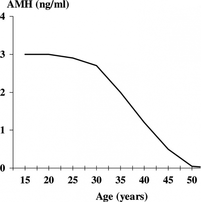 amg-gormon-antimyull-24