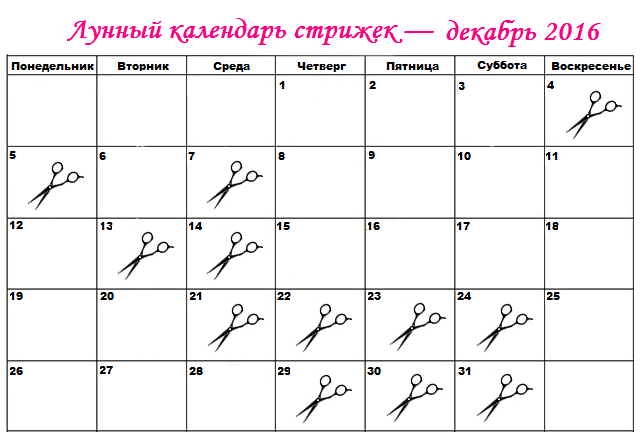 Лунный календарь стрижек на декабрь 14 Лунный календарь стрижек на декабрь 14