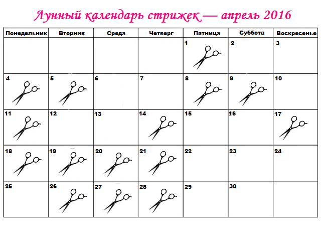 Стрижка календарь апреля Стрижка календарь апреля