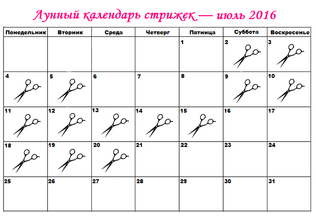 Самые хорошие дни для стрижки Самые хорошие дни для стрижки