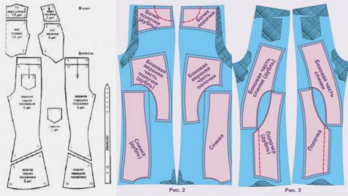 Как сшить жилетку из старых джинсов: Выкройка