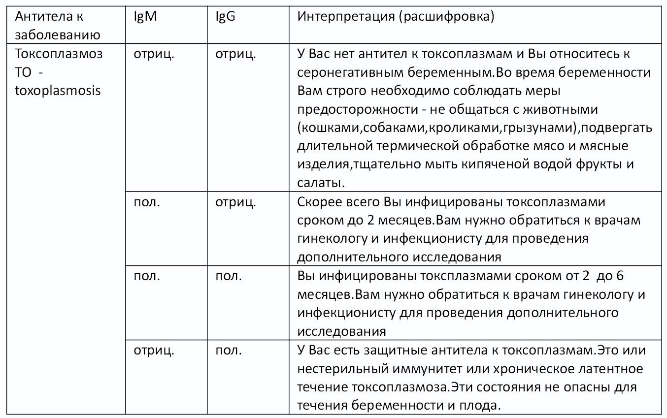 Подарок для беременной девушки 58