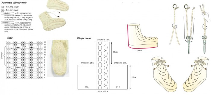 схемы вязания носков