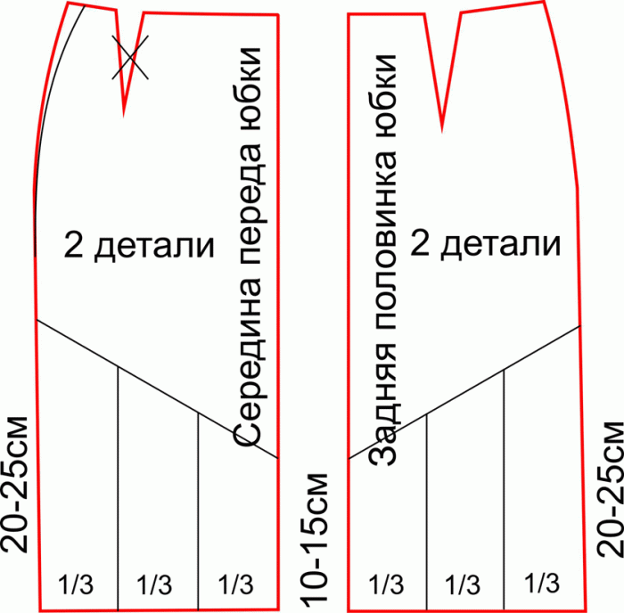 Как сшить модную юбку солнца, годе, татьянку, юбку-шорты, длинную юбку в пол? Выкройки для начинающих