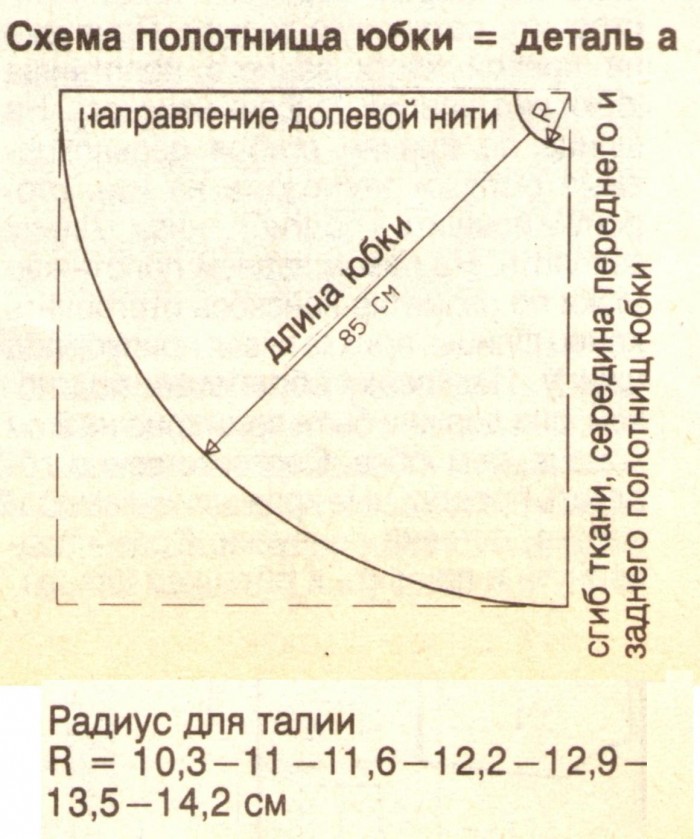 yubka-solntse-cherte-26