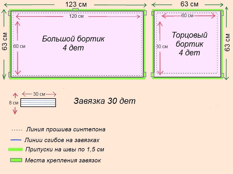 Почему у ребенка темнеют зубы молочные Почему у ребенка темнеют зубы молочные