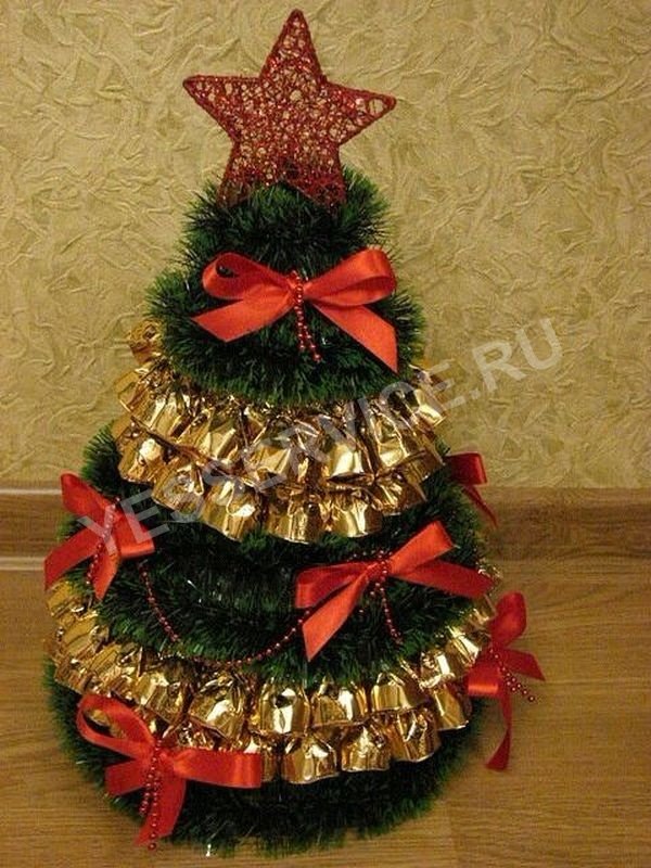 Божићно дрво од слаткиша