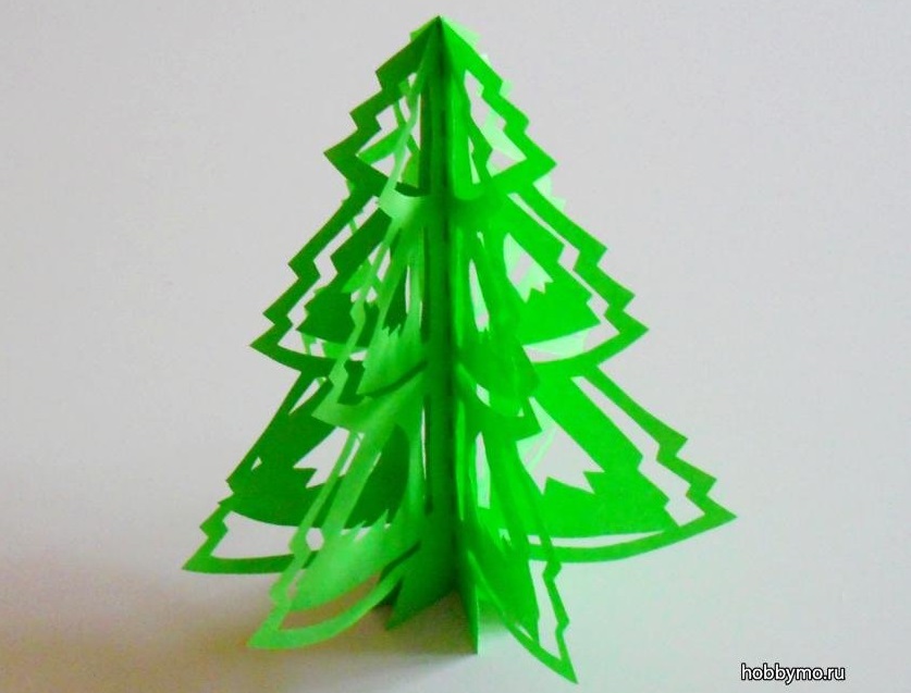 Новогодняя елка из бумаги