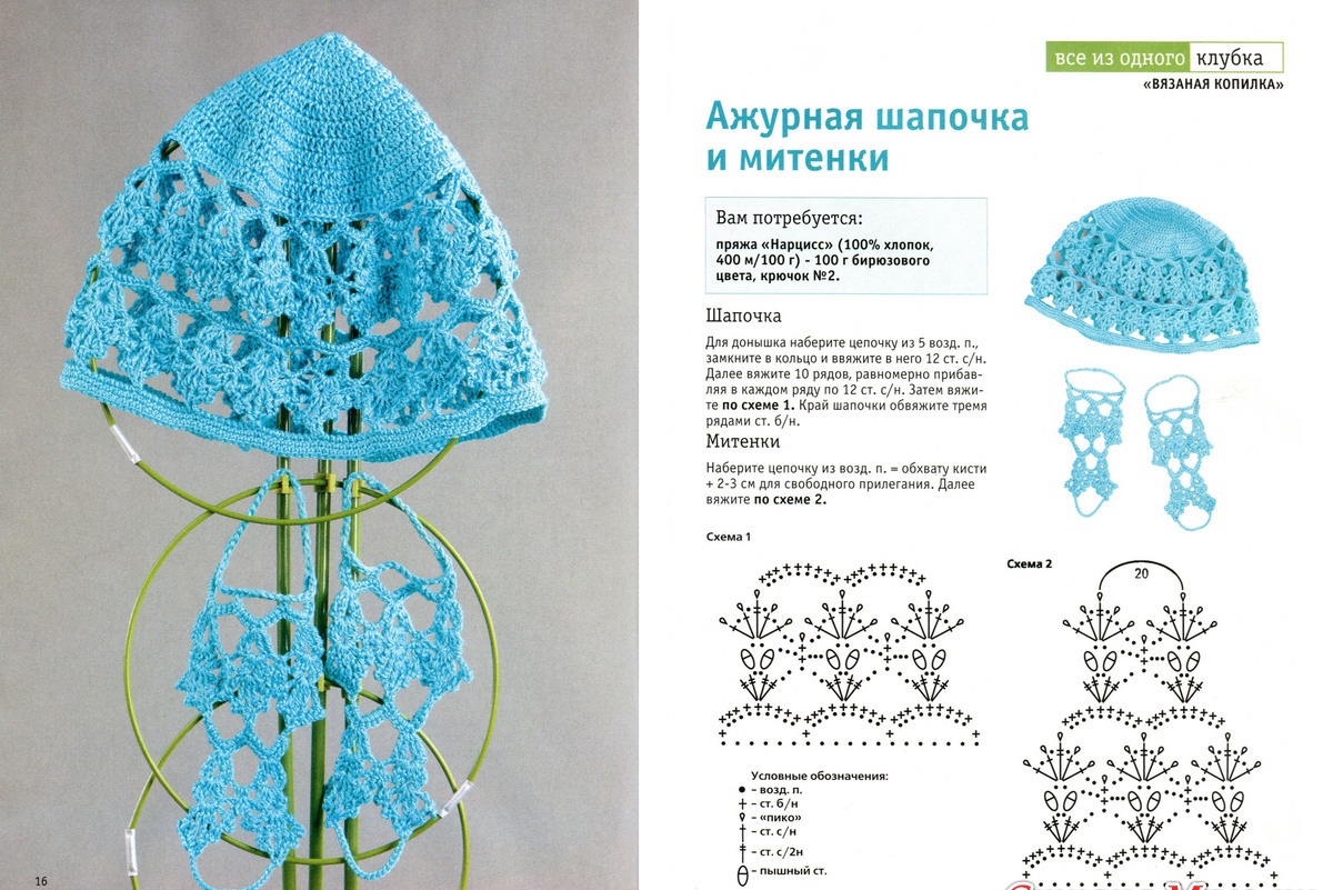 Как связать крючком ажурные шапочки для девочек Как связать крючком ажурные шапочки для девочек
