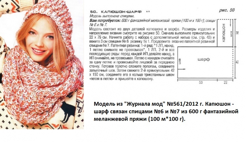 Вырастить мандариновое дерево в домашних условиях Вырастить мандариновое дерево в домашних условиях