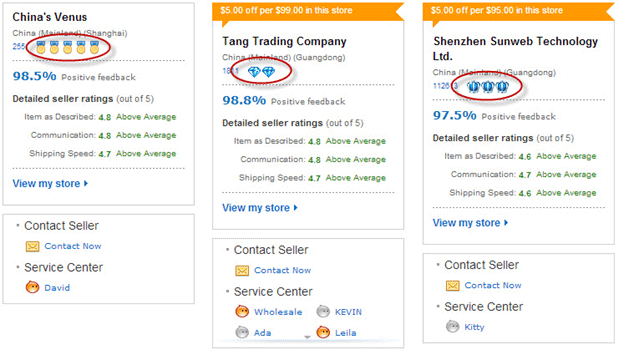 ali-rating