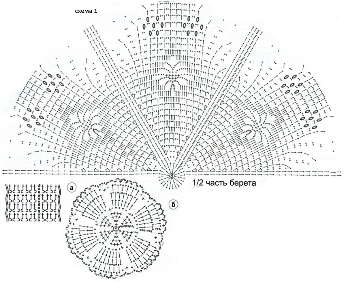 Берет крючком простой схема