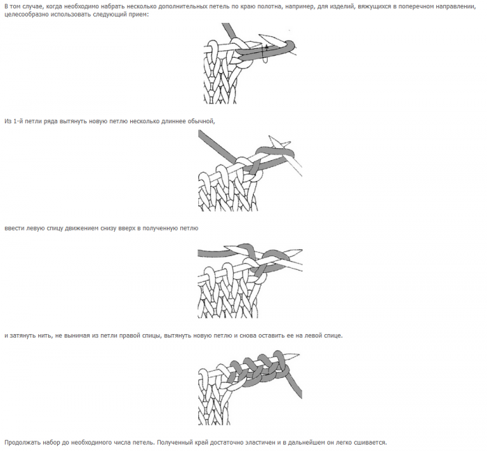 Техника прибавления петель по краю полотна.