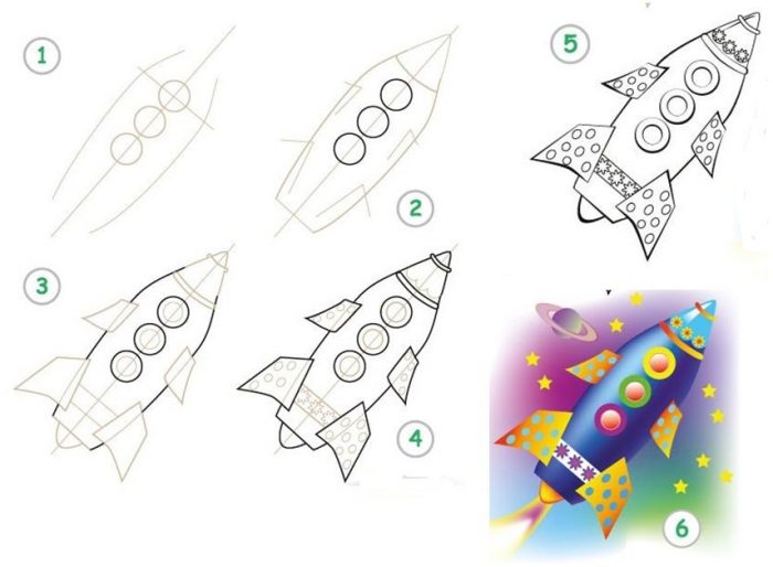 рисунок ракеты карандашом по шагам, вариант 2