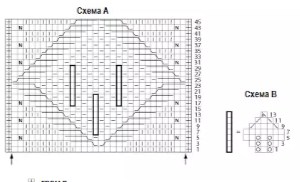 Снуд-капюшон, схема