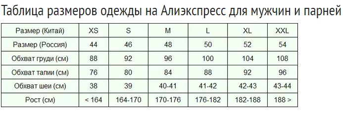 Таблица для измерения