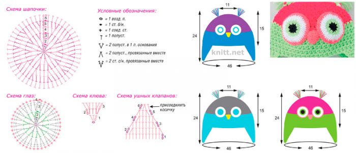 Шапка сова крючком