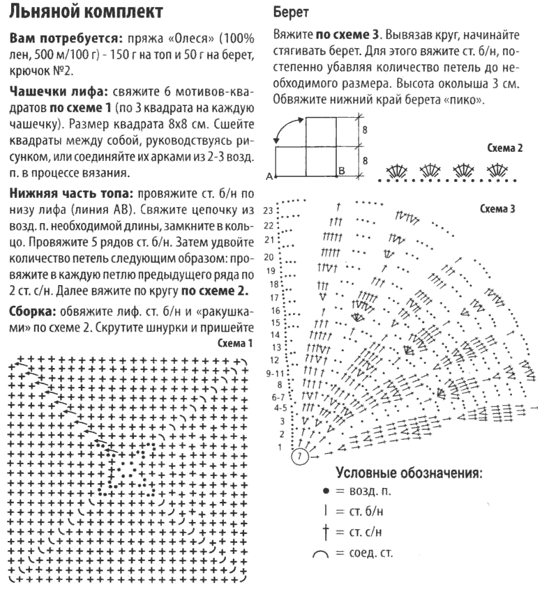 Схема летнего берета крючком
