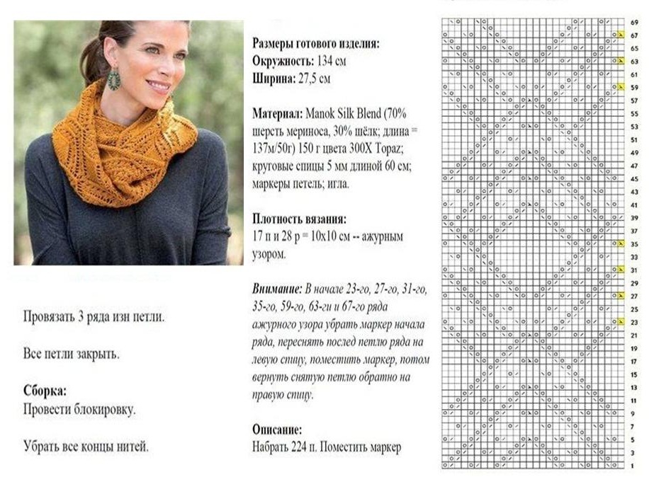 Как связать снуд спицами простая схема вязания Как связать снуд спицами простая схема вязания