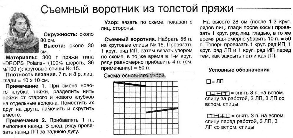 Схема вязания снуда – воротника Схема вязания снуда – воротника