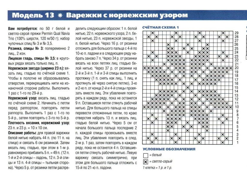 Как норвежский рисунок спицами Как норвежский рисунок спицами