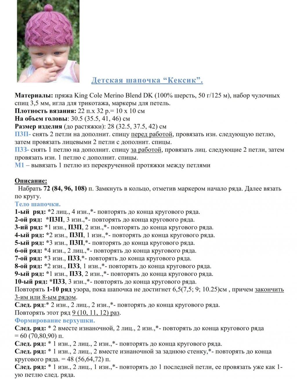 Схемы вязания спицами для шапочек на мальчиков фото Схемы вязания спицами для шапочек на мальчиков фото