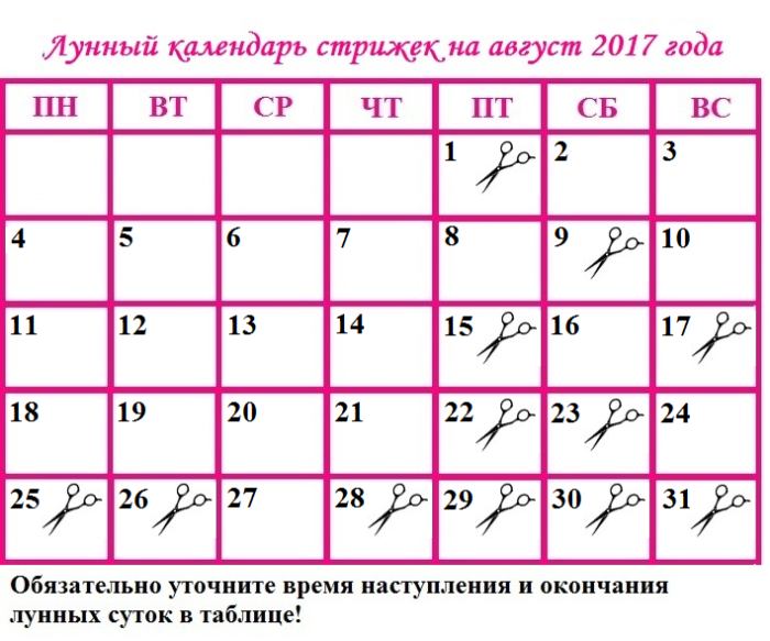 Теле 2 доверенный платёж как сделать 110 Теле 2 доверенный платёж как сделать 137