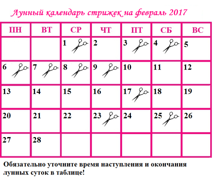 Дни недели для стрижки по лунному календарю Дни недели для стрижки по лунному календарю
