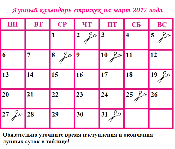 Лунный календарь мир космоса стрижка волос 2017 Лунный календарь мир космоса стрижка волос 2017