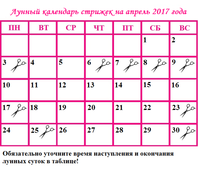 Дни недели для стрижки по лунному календарю Дни недели для стрижки по лунному календарю