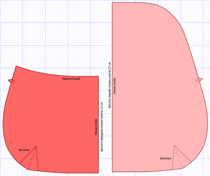 выкройка для клатча, сшитого из кожзама своими руками
