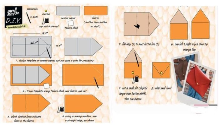 последовательность сборки клатча конверта из основной и подкладочной тканей