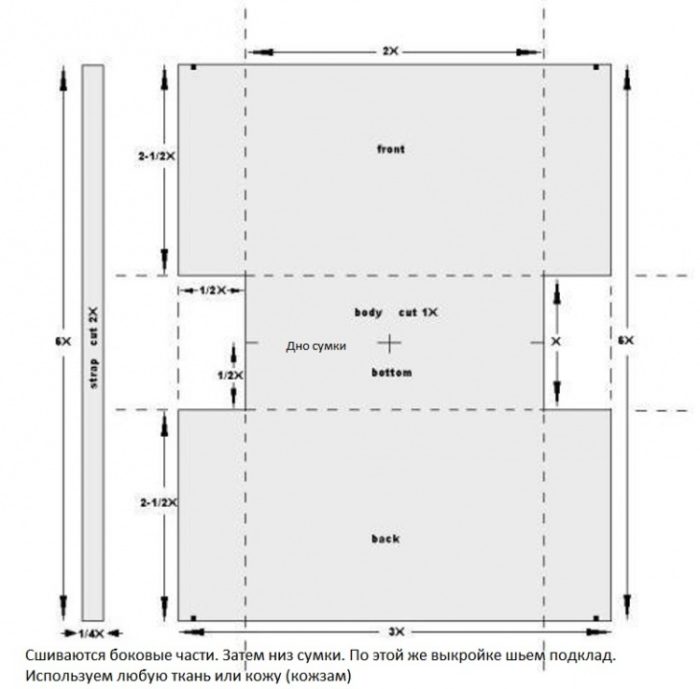 выкройка для кожаного клатча