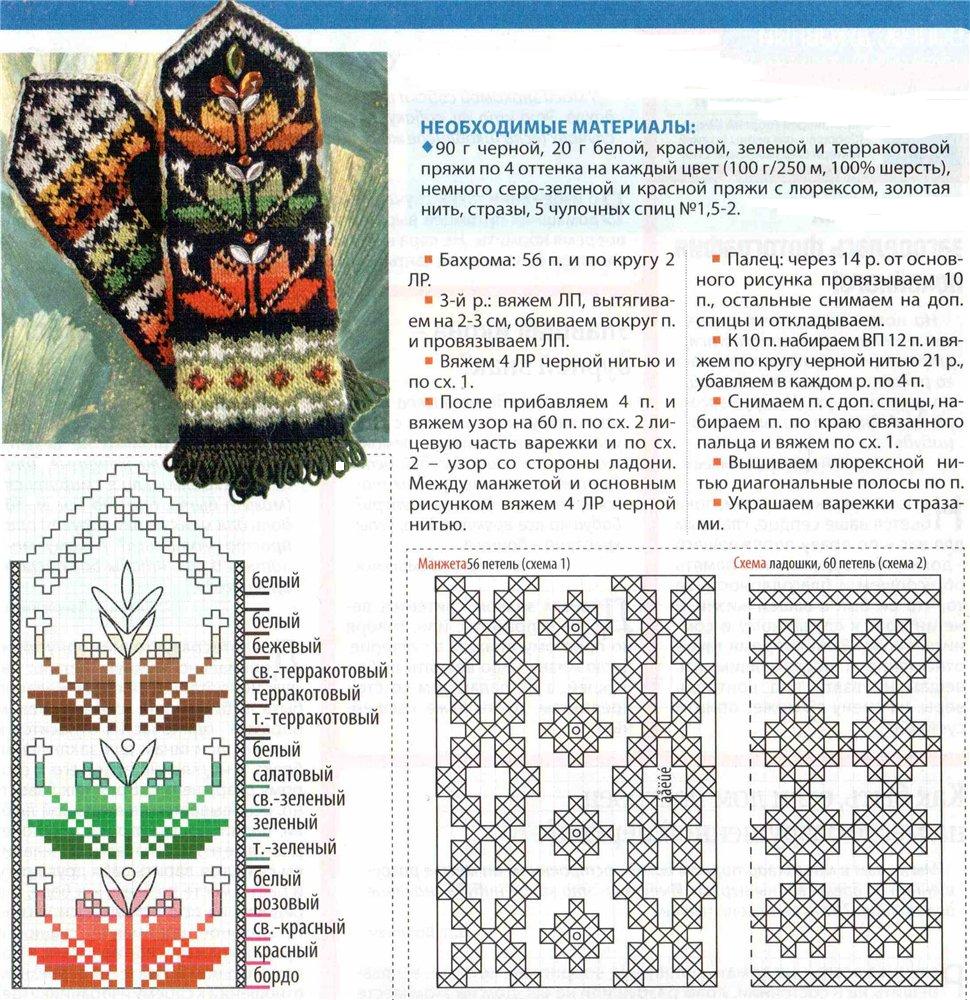 Схемы вязания спицами узор для варежек схемы
