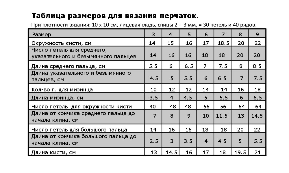 Упражнения для массы тела в домашних условиях Упражнения для массы тела в домашних условиях