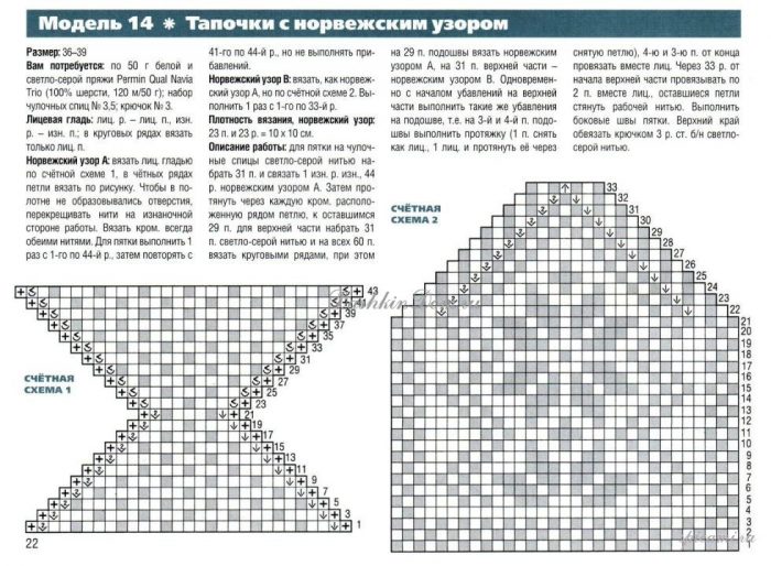 схема и описание вязания следков спицами, пример 2