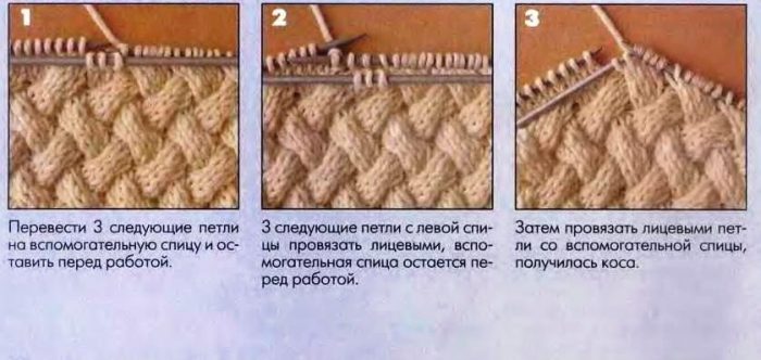 Как связать варежки «Плетенки» спицами: описание вязания