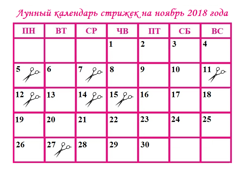 Мир космоса лунный календарь педикюр Мир космоса лунный календарь педикюр