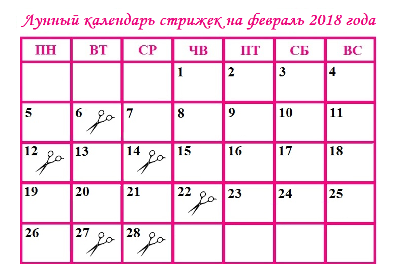 Благоприятные лунные дни в 2018 году для свадьбы Благоприятные лунные дни в 2018 году для свадьбы