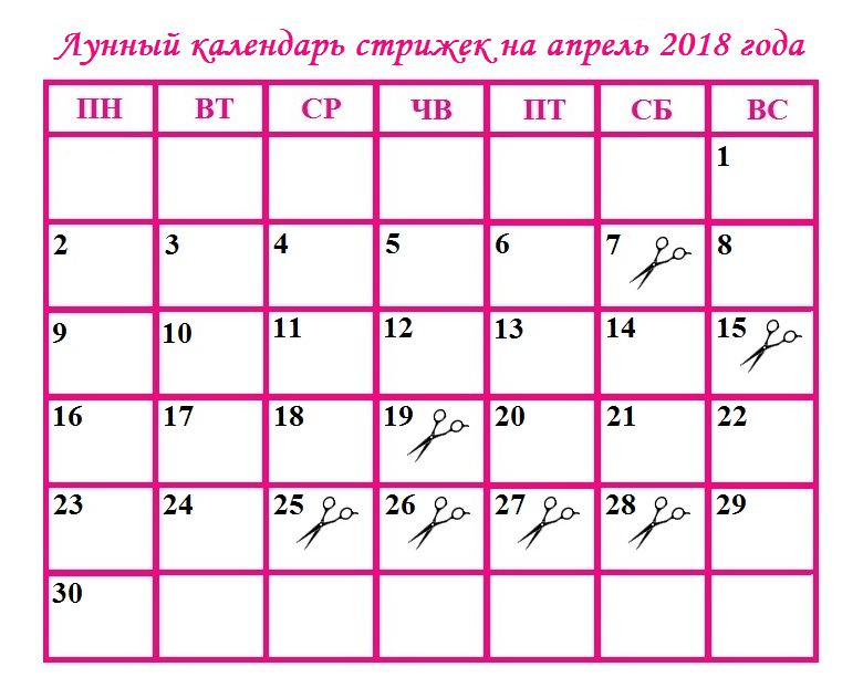 После лечения зуба почернел зуб После лечения зуба почернел зуб