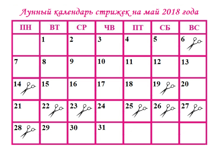 Лунный календарь на май 2018 года: благоприятные дни Лунный календарь на май 2018 года: благоприятные дни