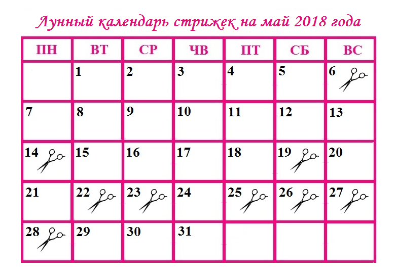 Лунный календарь на май 2018 года: благоприятные дни Лунный календарь на май 2018 года: благоприятные дни