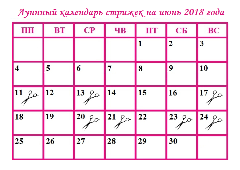 Сладкие роллы «Сливочно-фруктовая нежность» Сладкие роллы «Сливочно-фруктовая нежность»