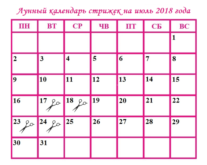 Лунный календарь на июль 2018 - стрижек, огородника, клева Лунный календарь на июль 2018 - стрижек, огородника, клева