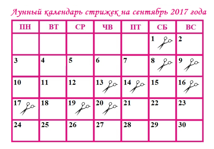 Лунный календарь на сентябрь 2018 года: благоприятные дни, фазы луны Лунный календарь на сентябрь 2018 года: благоприятные дни, фазы луны