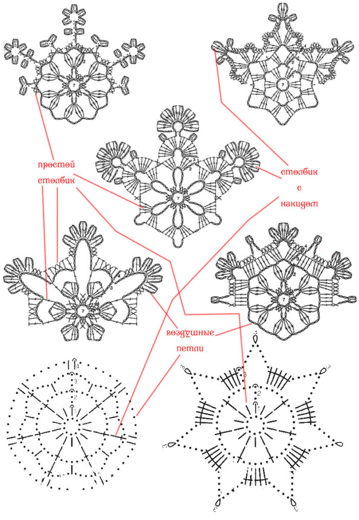 узоры для вязания крючком короны для костюма снежинки, образец 2