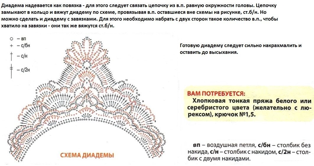 Как связать диадему Как связать диадему