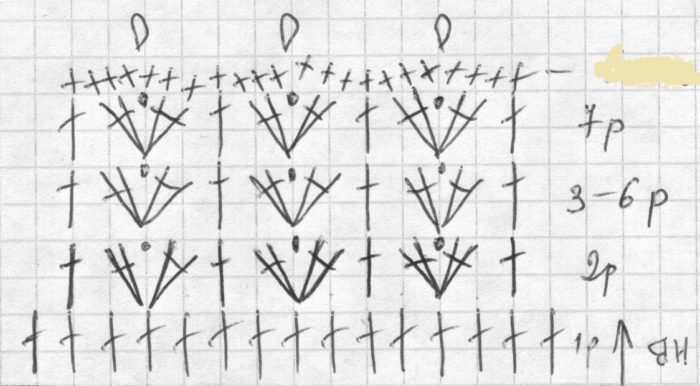 схема узора для вязания манжета перчатки крючком, вариант 2