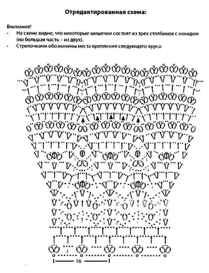 схема к модели 2 платья снежинки крючком 