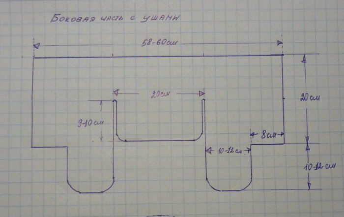 Выкройка шапки-ушанки